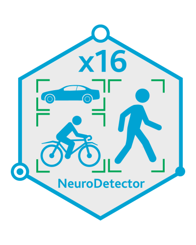 TRASSIR Neuro Detector-16. Программное обеспечение для IP-систем видеонаблюдения. Trassir в Кызыле