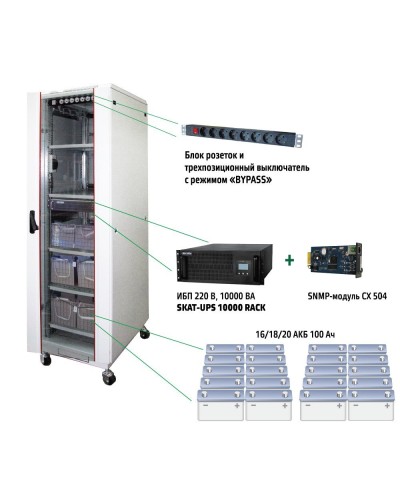 SKAT UPS 10000 SNMP (484). Комплекс бесперебойного питания. Бастион в Кызыле