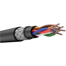 КПСГТТКПнг(А)-HF 1х2х0,75. Кабель монтажный, парной скрутки, с изоляцией и оболочкой из полимерной композиции не содержащей галогенов. СПКБ-Техно